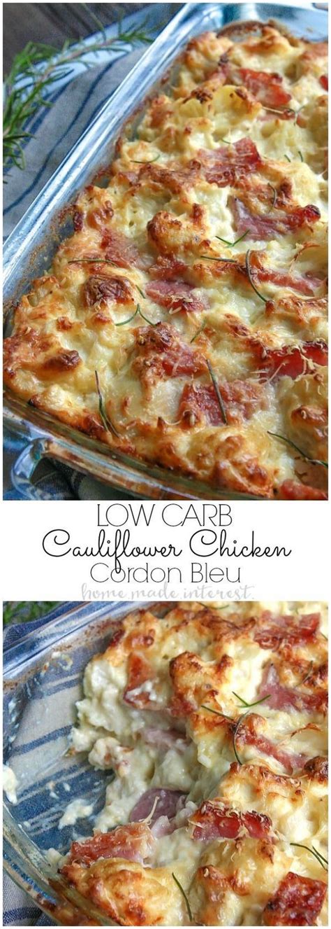 Drain and rinse the chicken in the can. 32 Canned Chicken Recipes for Delicious Meals You'll Use ...