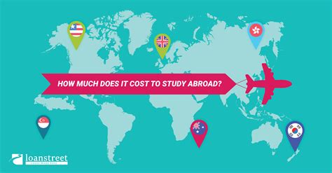 How Much Does It Cost To Study Abroad?