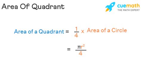 Area Of Quadrant Formula Definition Examples
