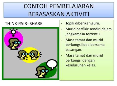 47 aktiviti ini sesuai dan boleh dilaksanakan dalam aktiviti pembelajaran dan pemudahcaraan (pdpc). SMK Taman Bunga Raya (1): PdPC ABAD 21