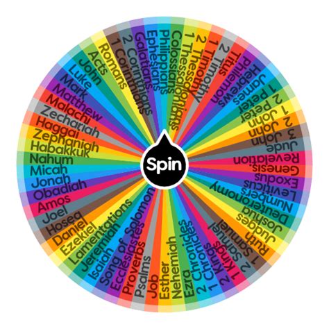 Before you read through the bible in one year.watch this! Which Bible Book Should I Read Now? | Spin The Wheel App