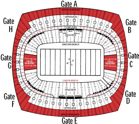 Arrowhead Stadium Seating Chart Printable Elcho Table