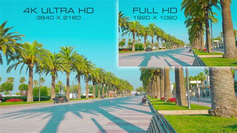 Hd And 4k Difference 4k Vs 1080p Why 4k Is Better Than 1080p The