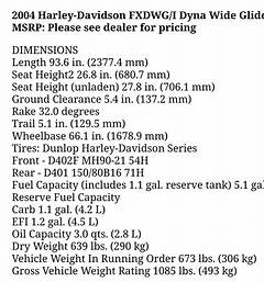 2014 Street Glide Transmission Oil Capacity