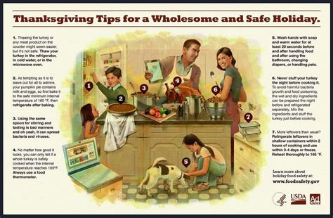 This is thanksgiving day safety message by compass one healthcare on vimeo, the home for high quality videos and the people who love them. 1 dish pineapple stuffing and holiday food safety ...