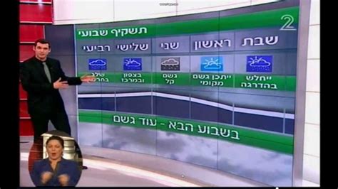 לתחזיות עונתיות אין אמינות מספקת, אבל נגיד מה שאפשר. ‫תחזית מזג האוויר‬‎ - YouTube