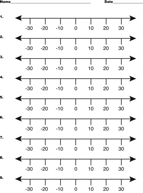 Number Line 30 To 30 By Tens Clipart Etc