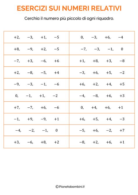 I ragazzi che mentono vanno rimproverati. Esercizi sui Numeri Relativi per la Scuola Primaria da ...