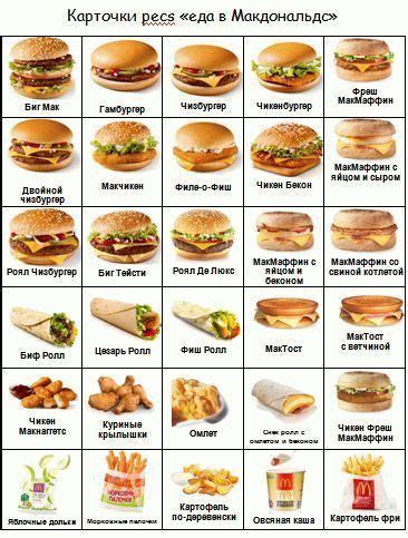 Bestelle online von mcdonald's kortestraat jetzt via takeaway.com. Карточки pecs «Еда в Макдональдс» (с изображениями) | Еда ...