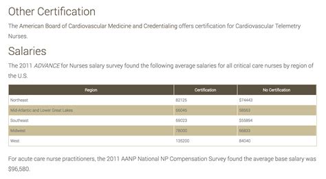 What Is A Telemetry Nurse Specialist? | National Telemetry Association