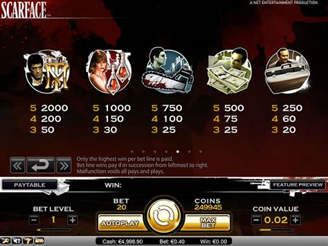 Scarface Slot Free Play And Review ️ March 2023