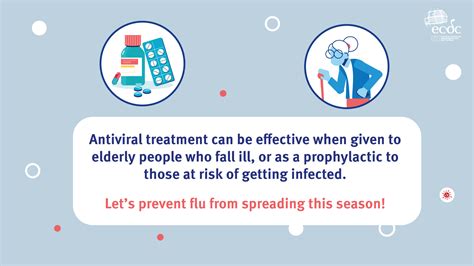 Social Media Card Lets Prevent Flu From Spreading This Season Antivirals