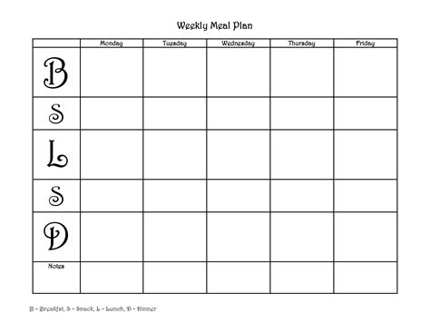 For each food, place a check mark under the category where that food item belongs and indicate if that food is an everyday food or a sometimes. 12 Best Images of Meal Plan Worksheet PDF - Meal-Planning ...