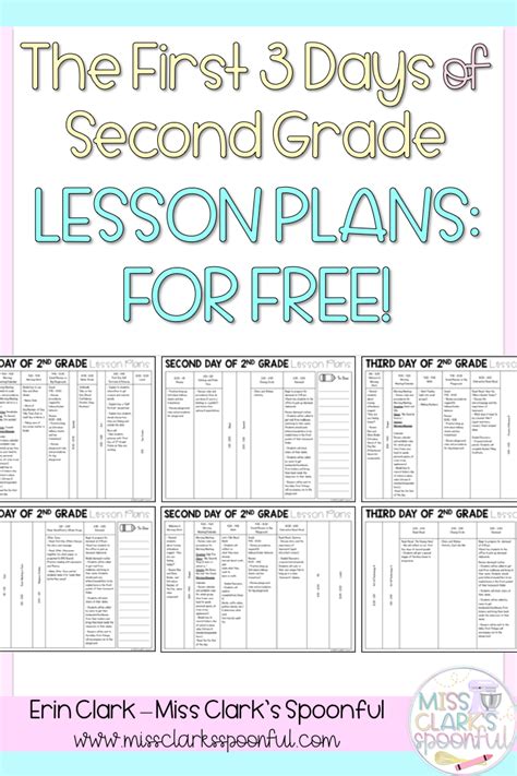 Lesson Plans For Second Grade