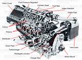 Electrical Parts Of A Car Engine Photos