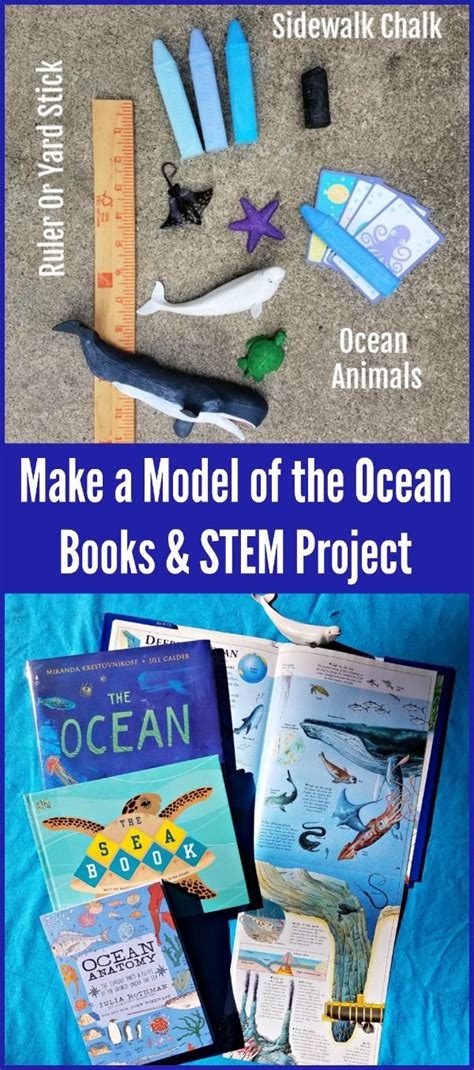 Ocean Layers for Kids: Science & Math Activity | Ocean activities