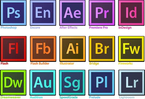 Adobe after Effects Logo Templates Free Download Of Adobe Cs6 Icon