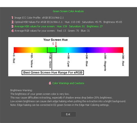 Chances are you've spotted bad vfx throughout your film career. EZ Green Screen Tutorials - Chroma Key Screen Color Analysis