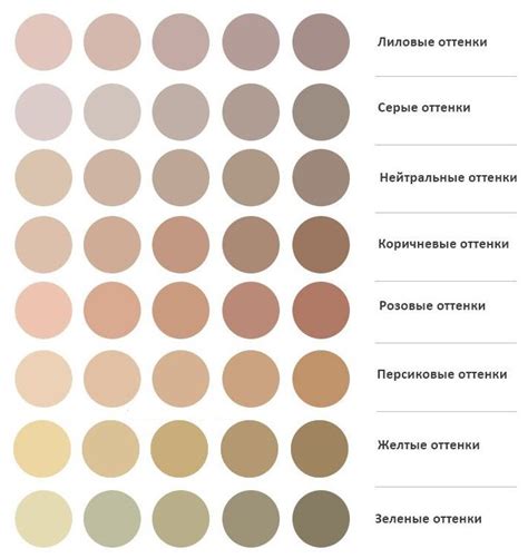 Hur man får en beige färg när man blandar färger en översikt över metoder