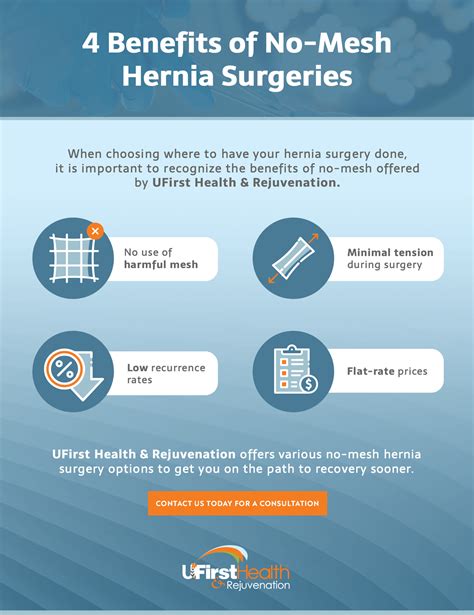 Meet The Two Top Desarda Technique Hernia Surgeons In The Western