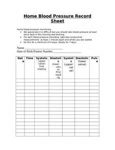 Blood Pressure Chart For Home Monitoring