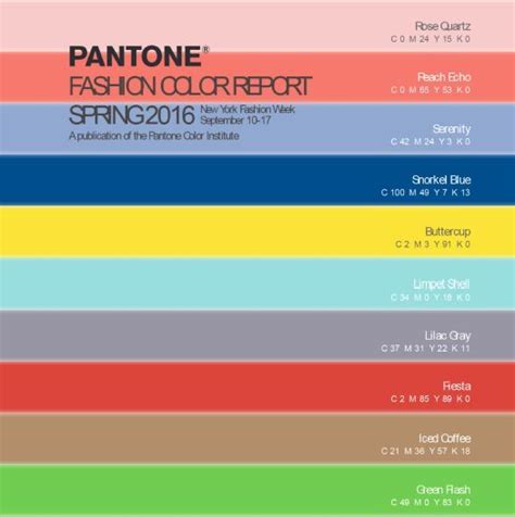 Pantone 2016 Pantone Colors 2016 2016 Colors Latest Design Trends