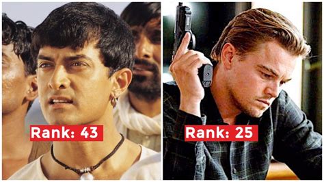 100 films to see before you die may 25, 2021 tags best films , cinema , films to see , greatest films , top 100 films ← what makes a film great? 50 Best Movies of the 21st Century You Must See Before You ...