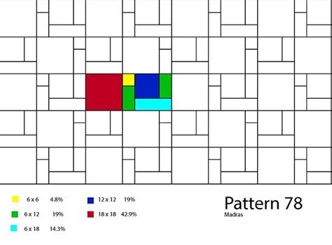 Tile Pattern Layout Tool