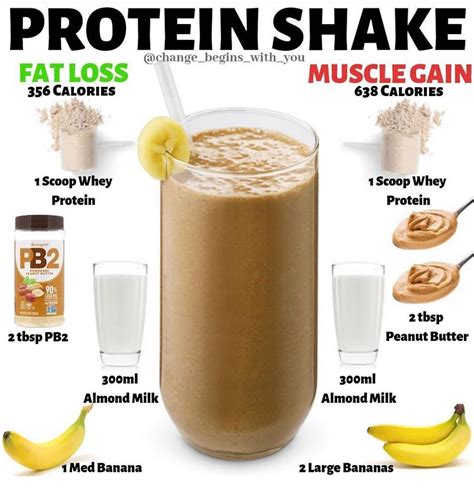 Protein Smoothie Recipes For Weight Gain Recipe Loving