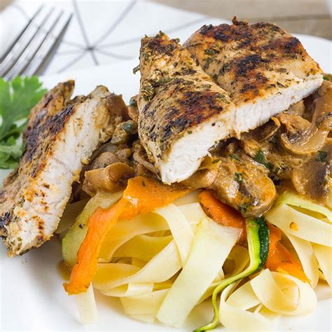 Recette Escalopes de dinde à la moutarde et ses tagliatelles