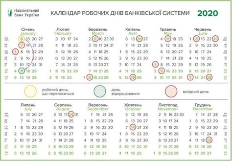 В мае 2021 в украине дважды будут длинные выходные в связи с несколькими государственными праздниками, отдыхать в этом месяце украинцы всего в третий месяц весны 2021 украинцам придется работать 18 дней, а для отдыха они будут иметь 13 выходных. Выходные в мае 2020 Украина - как работает Новая почта ...