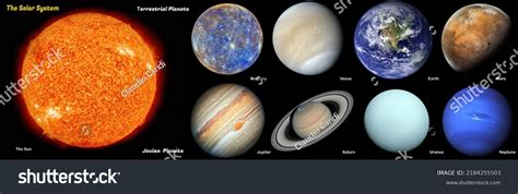 Solar System Terrestrial Planets Vs Jovian Stock Illustration