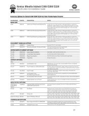 Konica minolta bizhub c652ds win xp driver download (43880kb). Konica Minolta Bizhub Cannot Perform Service Sub Switch Is Off | Konica Minolta bizhub C360 Support