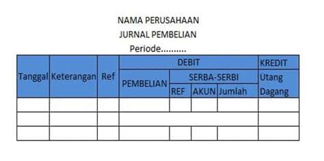 Pengertian organisasi menurut stephen p. Jurnal Khusus : Pengertian, Manfaat, Jenis, Dan Contohnya