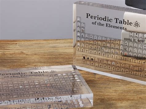 Homgad Atomica™ Collectors Edition Real Element Periodic Table Is A