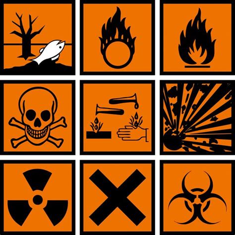 Laboratory Safety Signs And Symbols And Their Meanings Wayfinding For