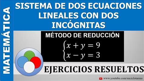 Sistema De Dos Ecuaciones Lineales Con Dos IncÓgnitas MÉtodo De