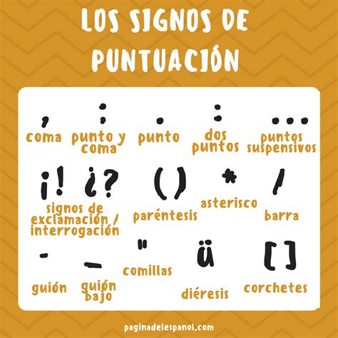 Los Signos De Puntuación La Página Del Español