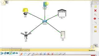 IOT Internet Of Things Cisco Packet Tracer Doovi