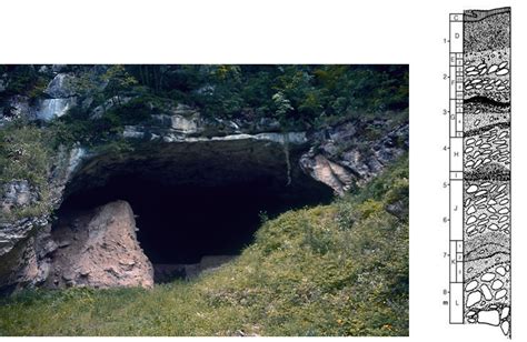 The Vindija Cave Danubes Archaeological E Landscapes