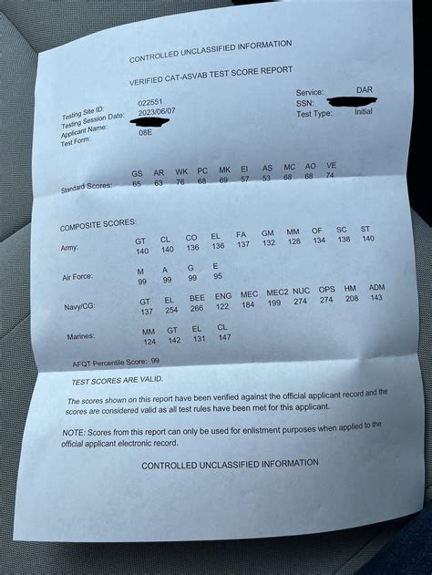 ASVAB Score : r/newtothenavy