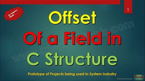 Offset Of A Field In C Structure Youtube