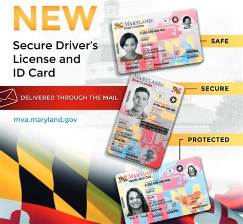 New Federal Requirements For January 2018 Licenseid Card Renewals At