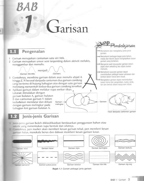 Add to my workbooks (1) embed in my website or blog add to google. 4 U 2 FIND OUT: PENDIDIKAN SENI VISUAL TINGKATAN 1