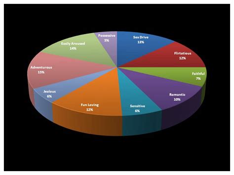 Characteristics of the star signs. Sagittarius Zodiac Sign