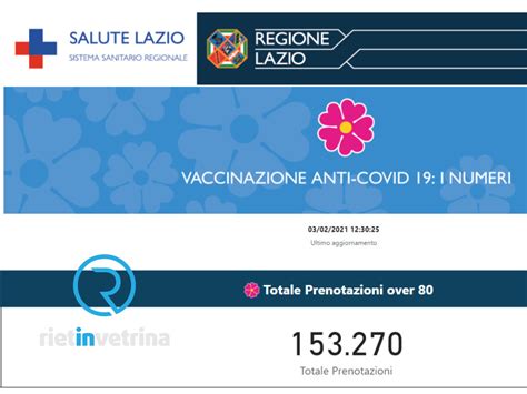 Le prenotazioni online tramite il portale della regione sono già aperte. Unità di Crisi Regione Lazio: "Vaccino over 80 verso le ...