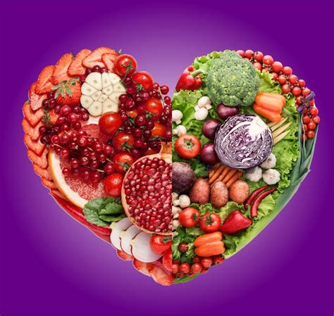 Nutrition and Healthy Lifestyle Recommendations - Dynamic ...