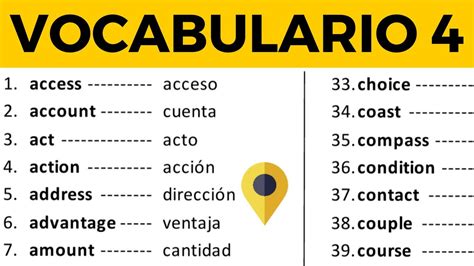 Vocabulario Inglespalabras En Ingles Y Espaol