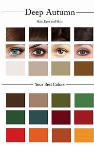 How To Create Your Personal Color Palette Plus Take Our Quiz Autumn