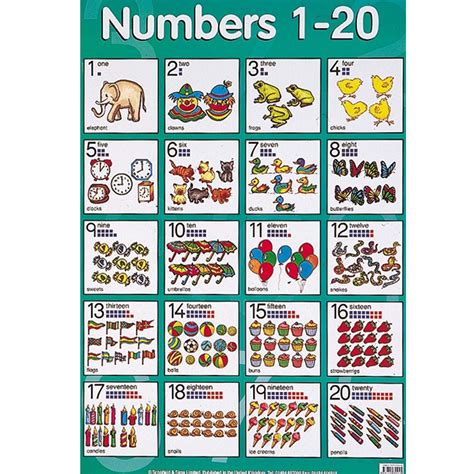 Pin Op The World Of Numbers El Mundo De Los Números Para Niños